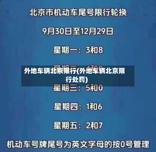 外地车辆北京限行(外地车辆北京限行处罚)-第3张图片