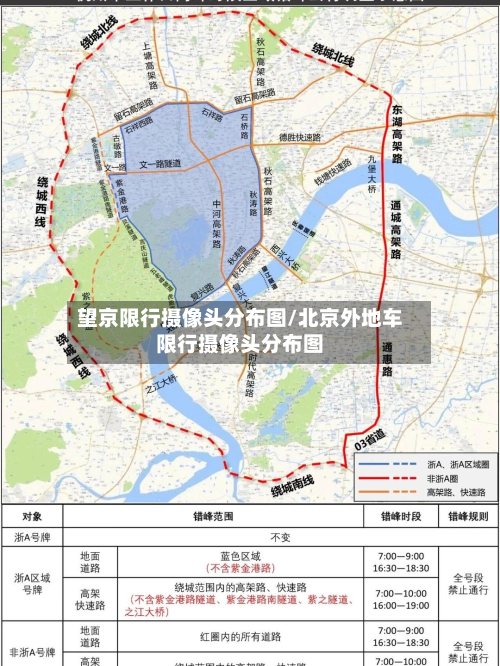 望京限行摄像头分布图/北京外地车限行摄像头分布图-第2张图片