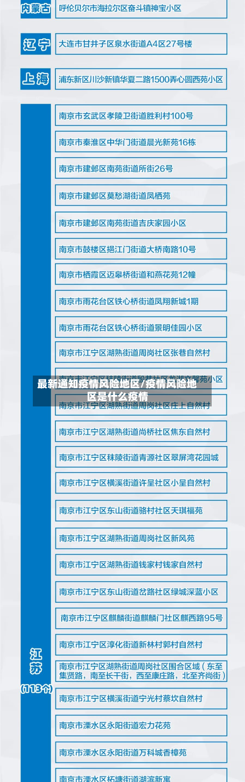 最新通知疫情风险地区/疫情风险地区是什么疫情