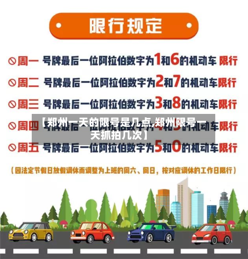 【郑州一天的限号是几点,郑州限号一天抓拍几次】