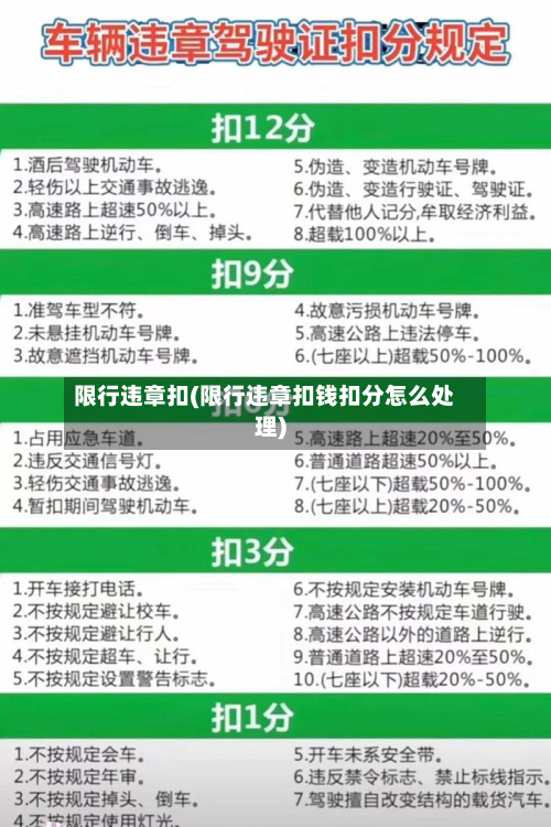 限行违章扣(限行违章扣钱扣分怎么处理)-第2张图片