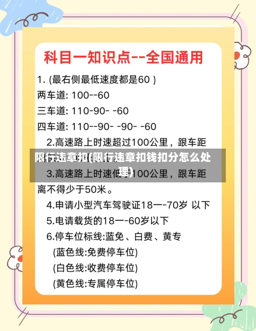 限行违章扣(限行违章扣钱扣分怎么处理)-第3张图片