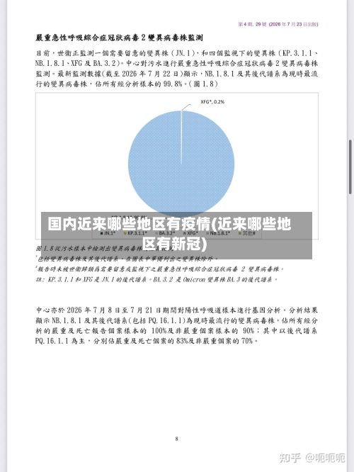 国内近来哪些地区有疫情(近来哪些地区有新冠)-第2张图片