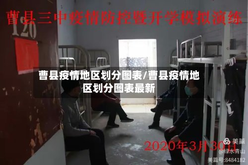 曹县疫情地区划分图表/曹县疫情地区划分图表最新-第2张图片