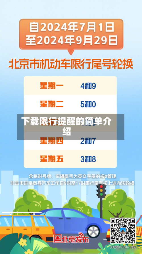 下载限行提醒的简单介绍