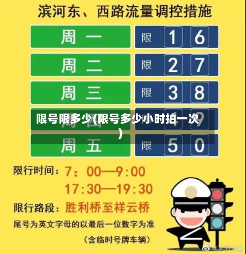 限号限多少(限号多少小时拍一次)-第2张图片