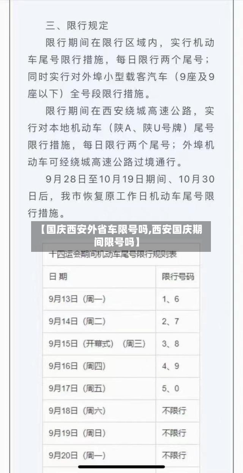 【国庆西安外省车限号吗,西安国庆期间限号吗】-第2张图片