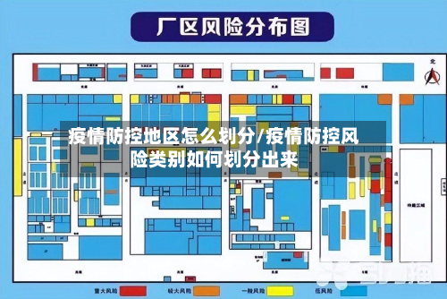 疫情防控地区怎么划分/疫情防控风险类别如何划分出来-第2张图片