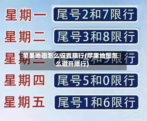 苹果地图怎么设置限行(苹果地图怎么避开限行)