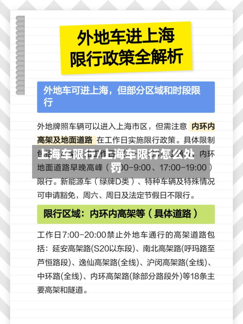上海车限行/上海车限行怎么处罚