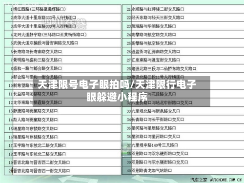 天津限号电子眼拍吗/天津限行电子眼躲避小程序