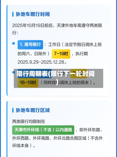 限行周期表(限行下一轮时间)-第2张图片