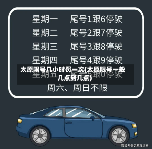 太原限号几小时罚一次(太原限号一般几点到几点)