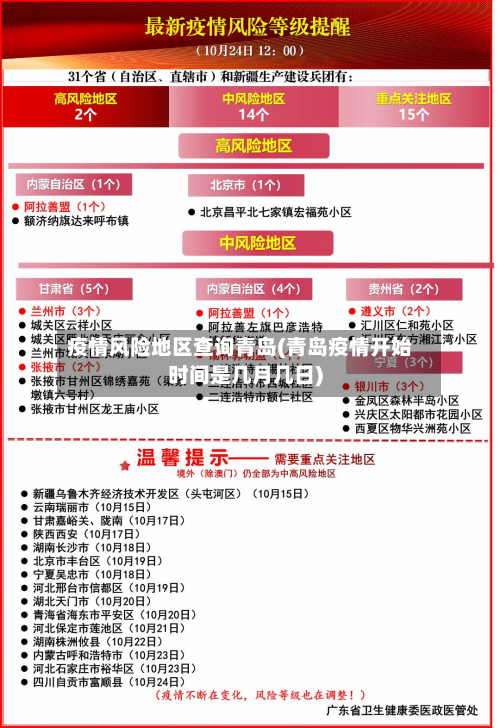 疫情风险地区查询青岛(青岛疫情开始时间是几月几日)-第2张图片