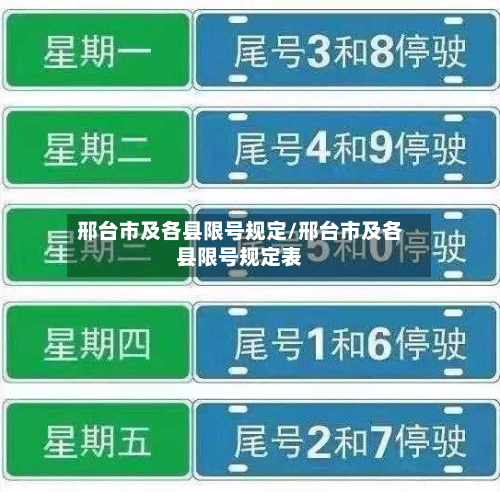 邢台市及各县限号规定/邢台市及各县限号规定表-第3张图片