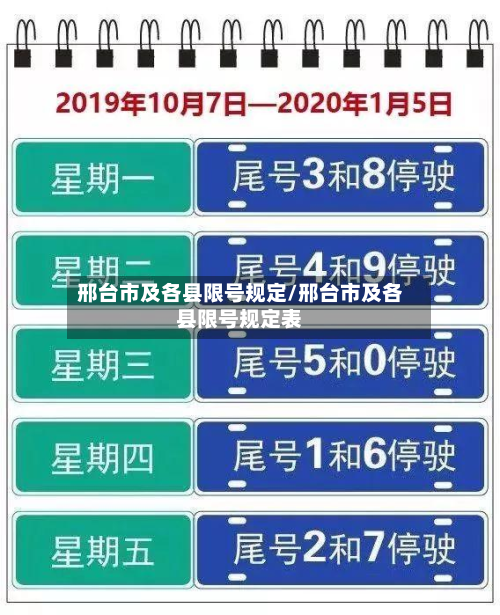 邢台市及各县限号规定/邢台市及各县限号规定表-第2张图片
