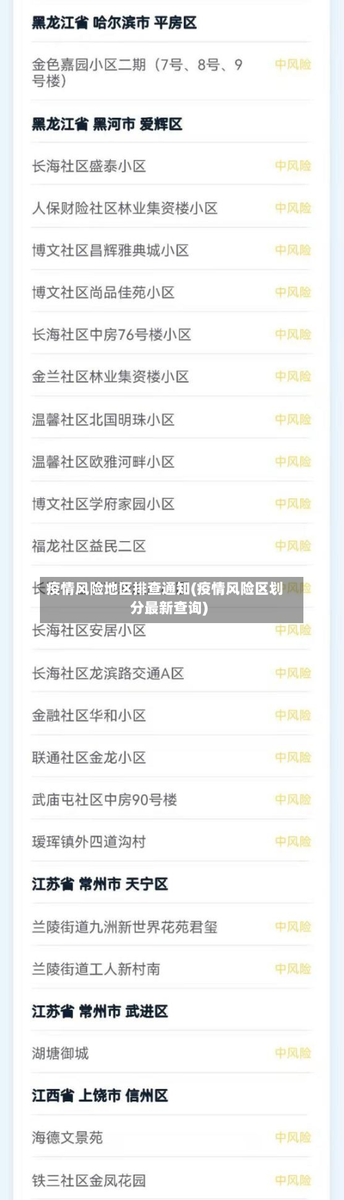 疫情风险地区排查通知(疫情风险区划分最新查询)