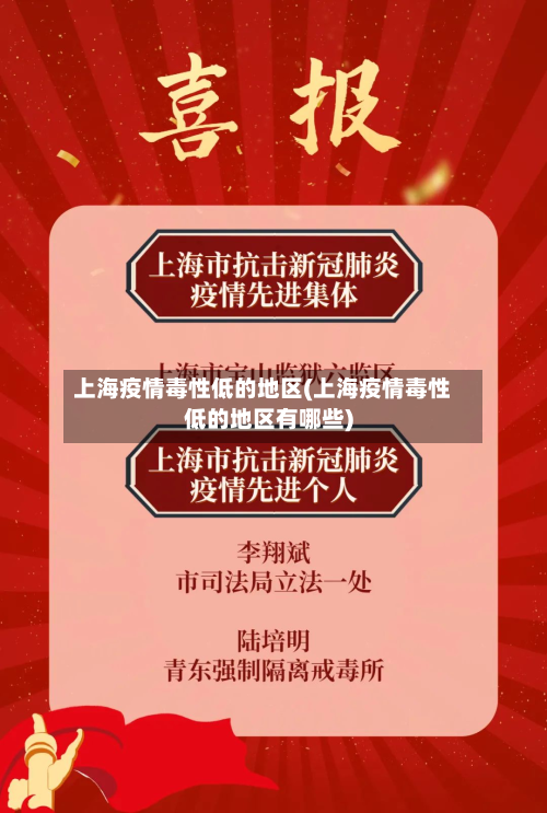 上海疫情毒性低的地区(上海疫情毒性低的地区有哪些)