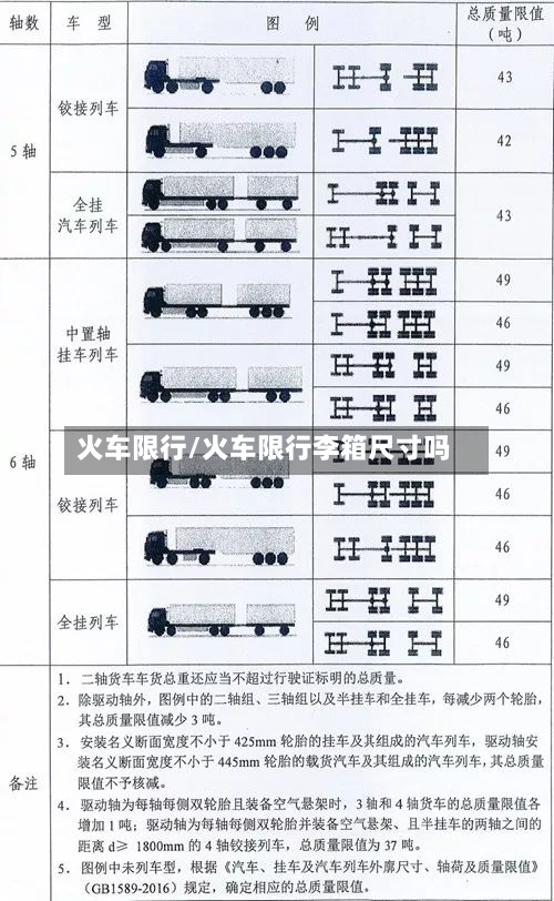 火车限行/火车限行李箱尺寸吗-第2张图片