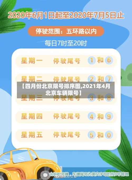 【四月份北京限号排序图,2021年4月北京车辆限号】-第3张图片