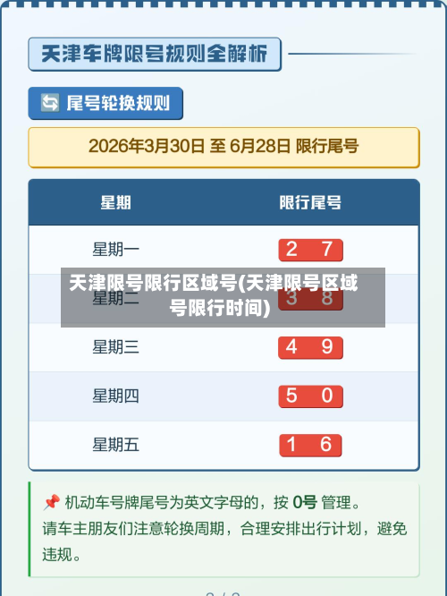 天津限号限行区域号(天津限号区域号限行时间)-第3张图片