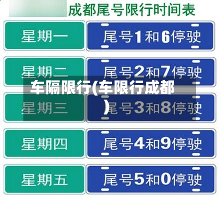车隔限行(车限行成都)-第2张图片