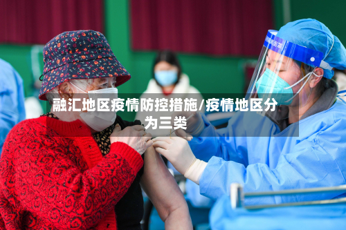 融汇地区疫情防控措施/疫情地区分为三类-第2张图片