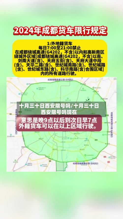 十月三十日西安限号吗/十月三十日西安限号吗现在-第2张图片