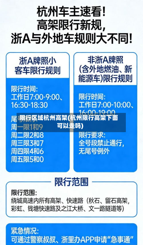 限行区域杭州高架(杭州限行高架下面可以走吗)-第3张图片