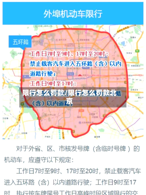 限行怎么罚款/限行怎么罚款北京