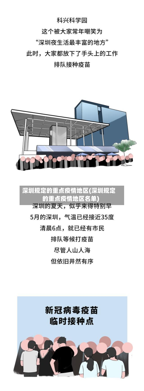 深圳规定的重点疫情地区(深圳规定的重点疫情地区名单)-第2张图片