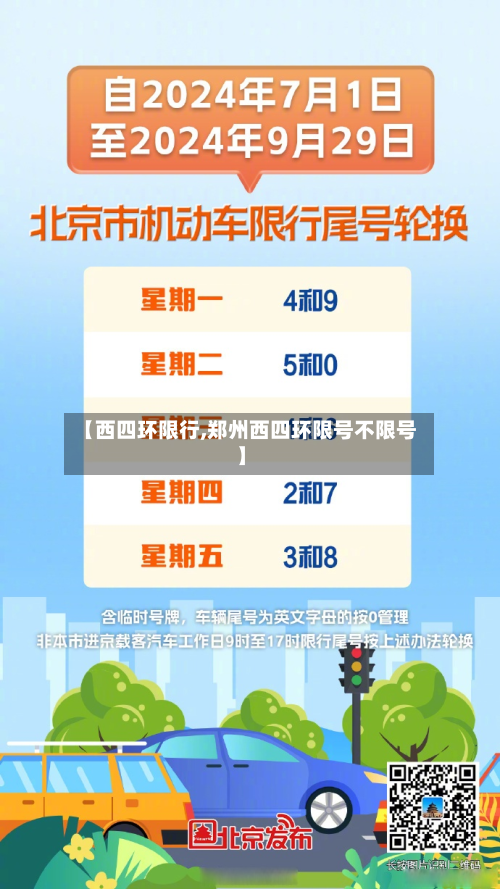 【西四环限行,郑州西四环限号不限号】