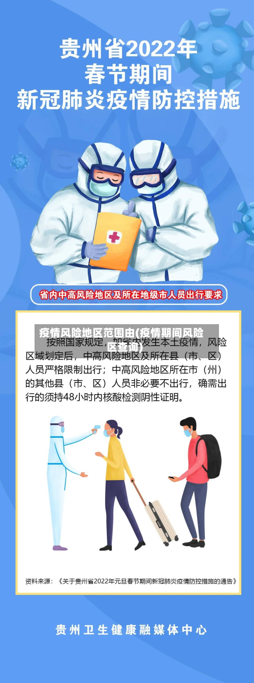 疫情风险地区范围由(疫情期间风险区查询)