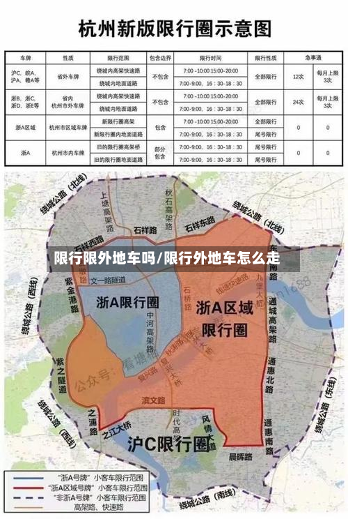 限行限外地车吗/限行外地车怎么走