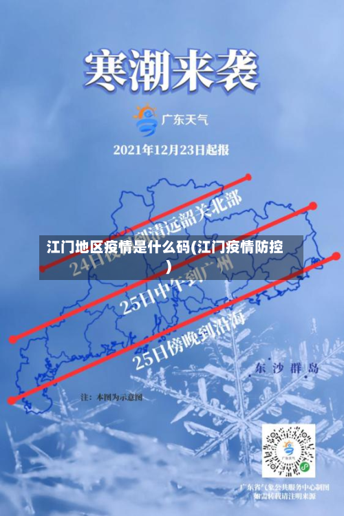 江门地区疫情是什么码(江门疫情防控)