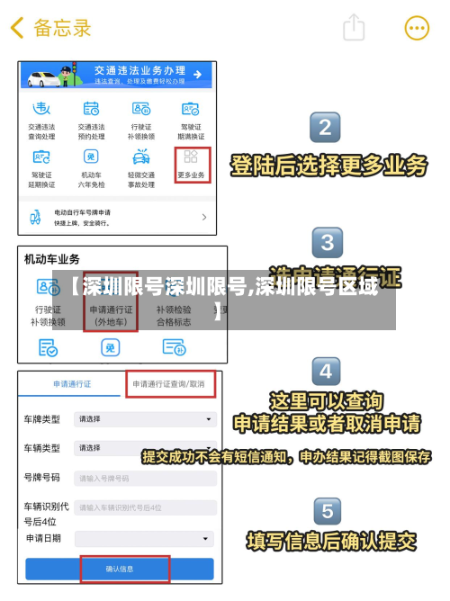 【深圳限号深圳限号,深圳限号区域】