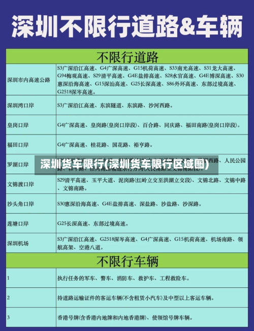 深圳货车限行(深圳货车限行区域图)-第2张图片