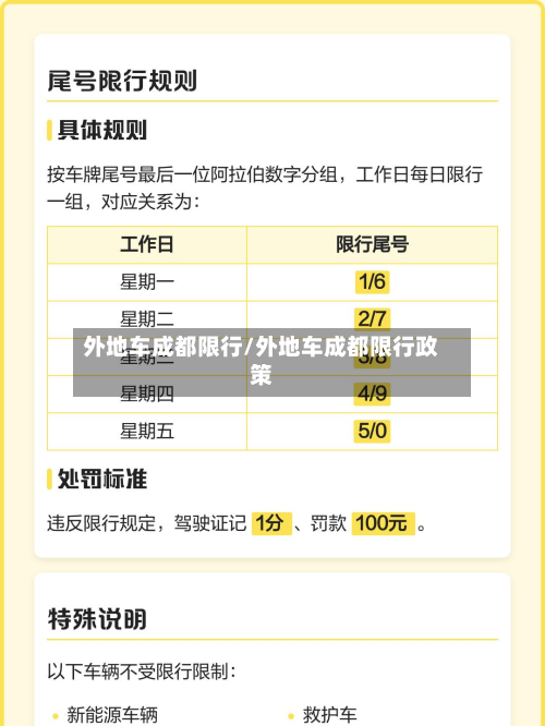外地车成都限行/外地车成都限行政策