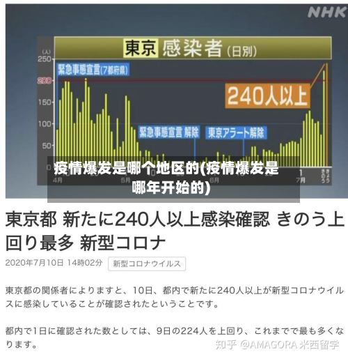 疫情爆发是哪个地区的(疫情爆发是哪年开始的)-第3张图片