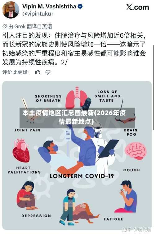 本土疫情地区汇总图最新(2026年疫情最新地点)-第3张图片