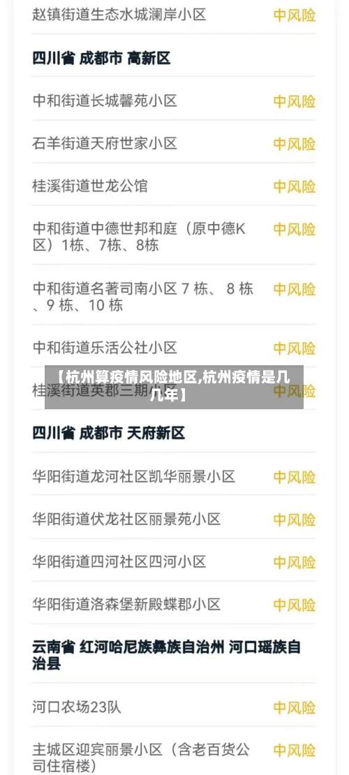 【杭州算疫情风险地区,杭州疫情是几几年】-第2张图片