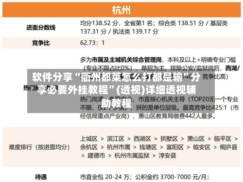 软件分享“衢州都莱怎么打都是输”分享必要外挂教程”(透视)详细透视辅助教程-第2张图片