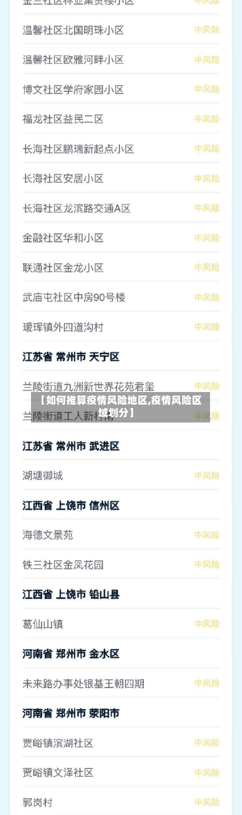 【如何推算疫情风险地区,疫情风险区域划分】