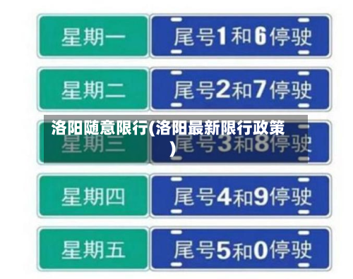洛阳随意限行(洛阳最新限行政策)