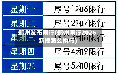 郑州发布限行(郑州限行2026新规怎么执行)-第2张图片