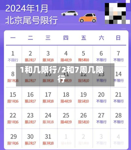 1和几限行/2和7周几限行-第2张图片