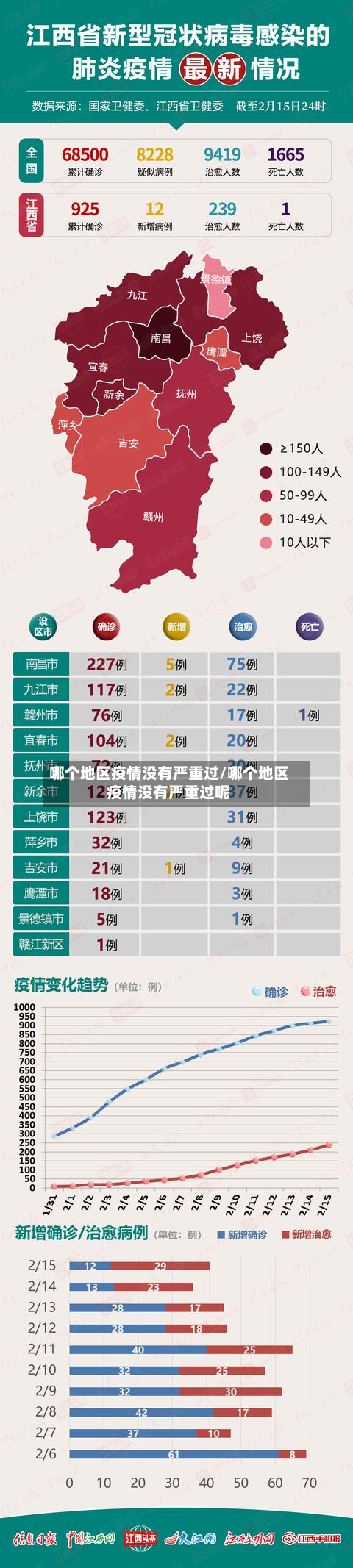 哪个地区疫情没有严重过/哪个地区疫情没有严重过呢-第3张图片