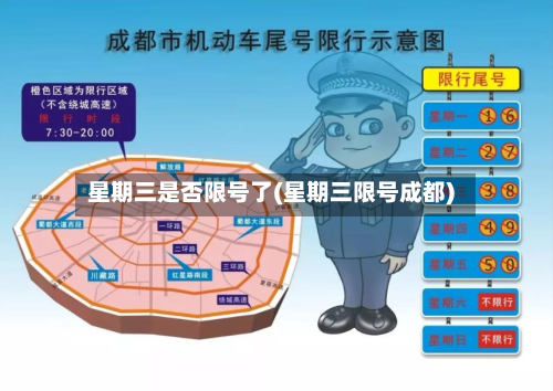 星期三是否限号了(星期三限号成都)-第2张图片