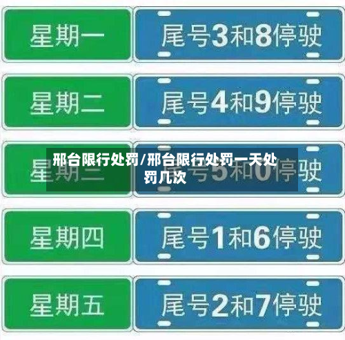 邢台限行处罚/邢台限行处罚一天处罚几次-第2张图片