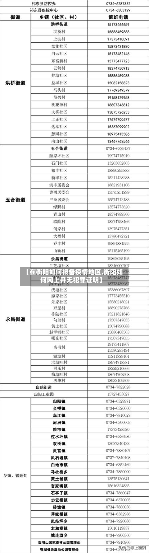 【在衡阳如何报备疫情地区,衡阳如何网上开无犯罪证明】-第2张图片